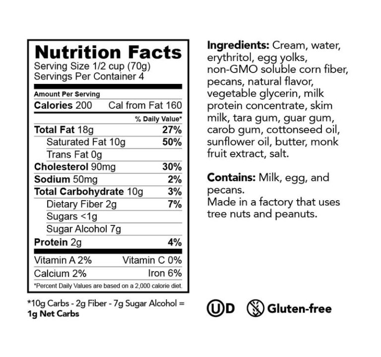 Enlightened Ice Cream Keto Collection Review Best to Worst