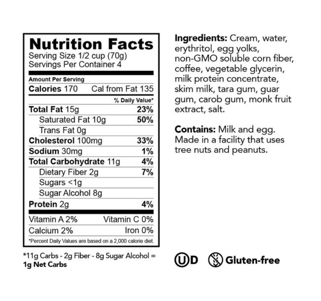 Enlightened Ice Cream Keto Collection Review Best to Worst